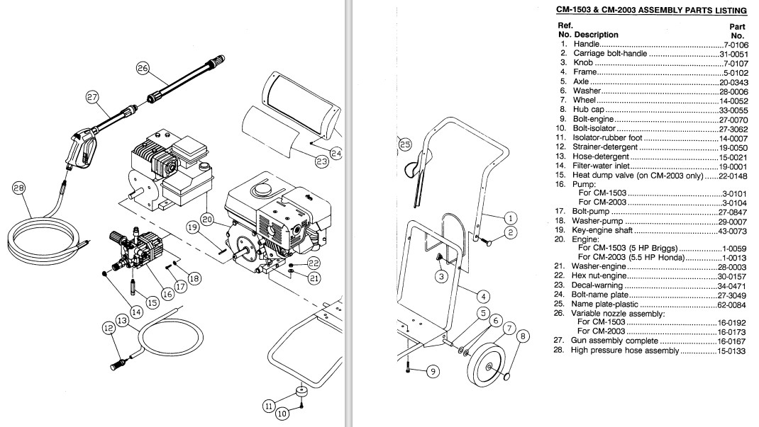 MI-T-M CM-1503 & CM-2003 pressure washer parts, pumps, repair kits, breakdowns & manuals.